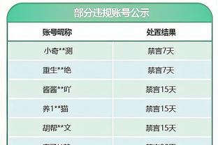 nb雷竞技官网